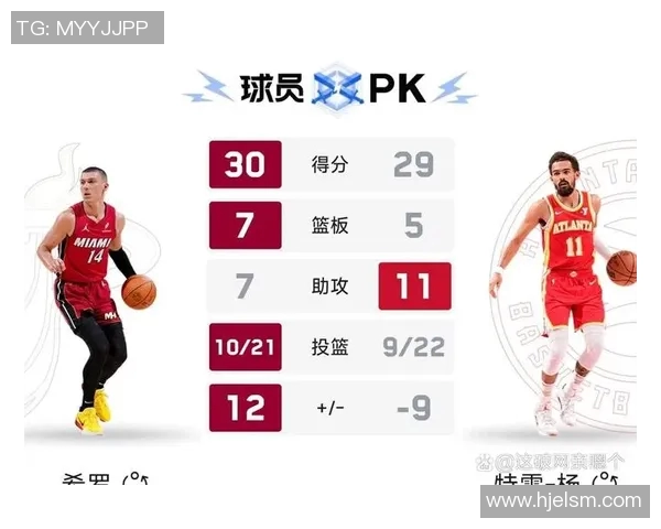 季后赛战况追踪：热火是否还能翻盘？