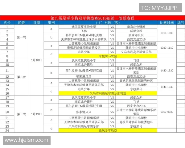 足球联赛积分榜变动及未来赛程重点关注