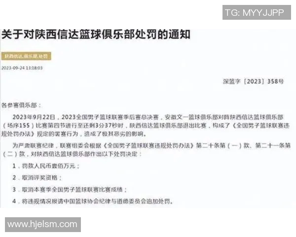官方公告:三分王被罚+停赛! 官方公告:三分王被罚+停赛!