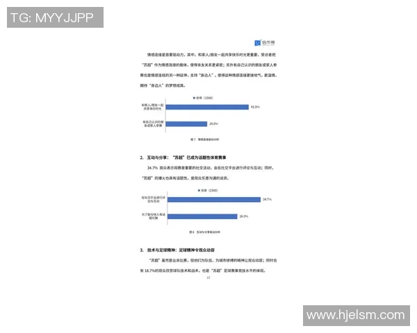 足球联赛最佳传球手统计及影响力分析