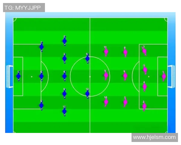 足球比赛中长传转换战术效率与防守回收速度对比